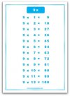 x9x_times_table_chart_big.jpg.pagespeed.ic.aypBaKh57s.jpg