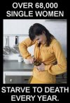 ddb77d142315bba63f636c5e1f2f8c12--single-women-single-ladies.jpg