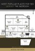 1asset_3D_HotSpotsintheHome--360-1.jpg