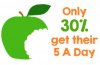 apple-a-day1-300x197.jpg